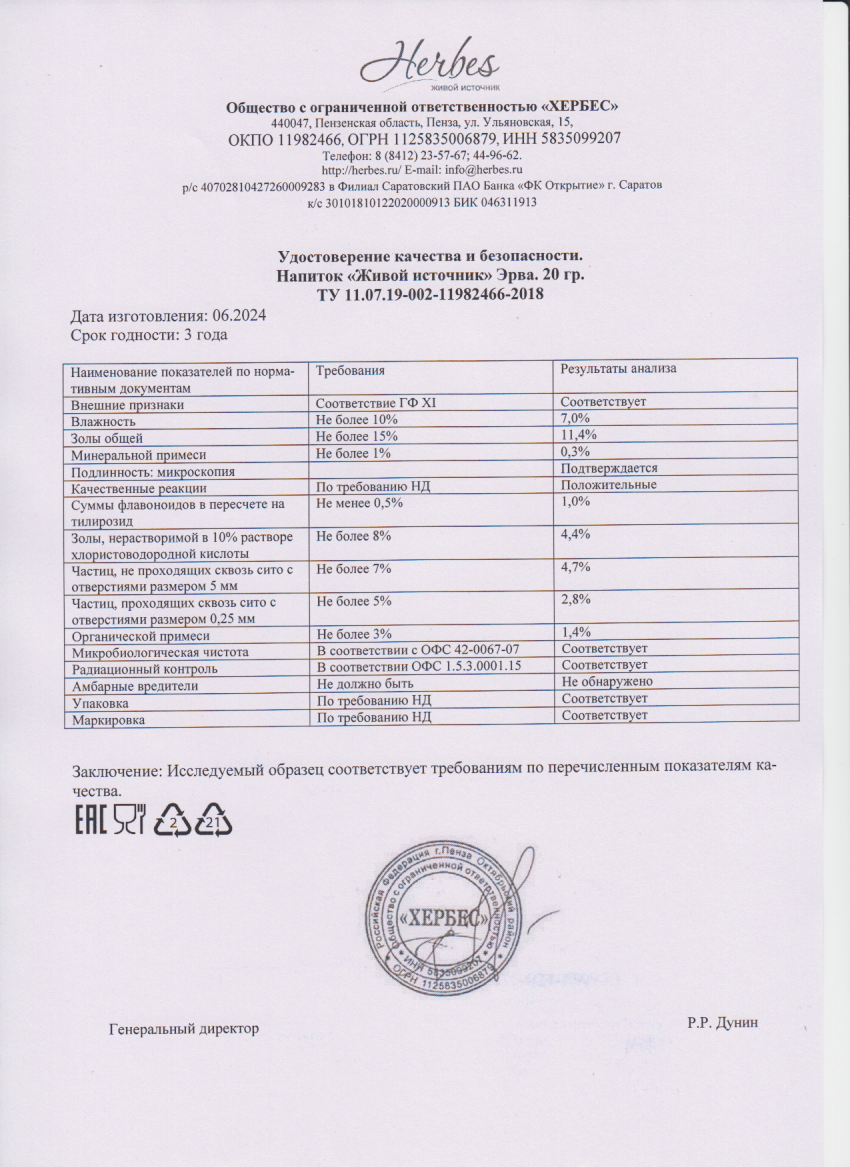 Паспорт №062024
